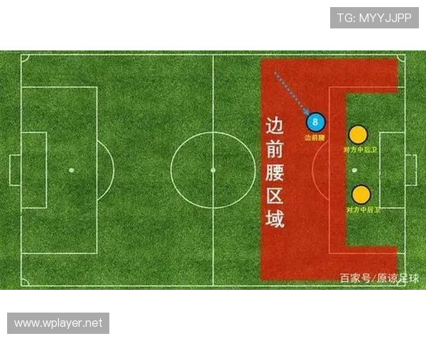 加纳乔在高位压迫中的边锋战术角色解析