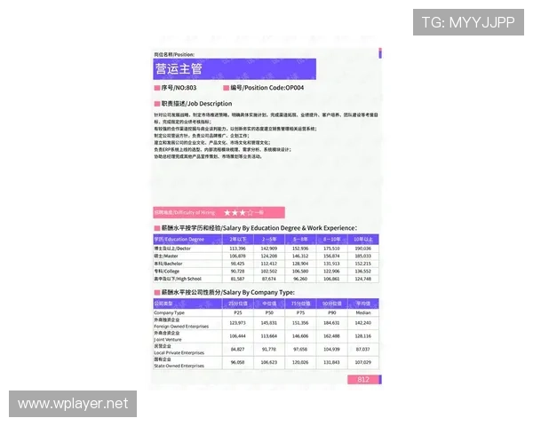 利雅得胜利薪资结构引发争议，对俱乐部长期运营及引援策略形成潜在制约