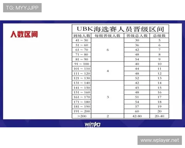 篮球规则:球出界判定规则的精确解读与适用场景 篮球规则:球出界判定规则的精确解读与适用场景